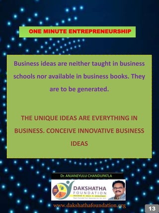 Business ideas are neither taught in business
schools nor available in business books. They
are to be generated.
THE UNIQUE IDEAS ARE EVERYTHING IN
BUSINESS. CONCEIVE INNOVATIVE BUSINESS
IDEAS
Dr. ANJANEYULU CHANDUPATLA
www.dakshathafoundation.org
13
ONE MINUTE ENTREPRENEURSHIP
 