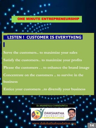 LISTEN ! CUSTOMER IS EVERYTHING
Serve the customers.. to maximize your sales
Satisfy the customers.. to maximize your profits
Please the customers . . to enhance the brand image
Concentrate on the customers .. to survive in the
business
Entice your customers ..to diversify your business
Dr. ANJANEYULU CHANDUPATLA
www.dakshathafoundation.org
14
ONE MINUTE ENTREPRENEURSHIP
 