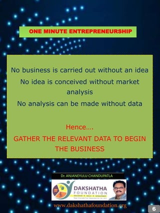 No business is carried out without an idea
No idea is conceived without market
analysis
No analysis can be made without data
Hence….
GATHER THE RELEVANT DATA TO BEGIN
THE BUSINESS
Dr. ANJANEYULU CHANDUPATLA
www.dakshathafoundation.org
6
ONE MINUTE ENTREPRENEURSHIP
 