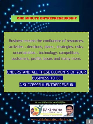 Business means the confluence of resources,
activities , decisions, plans , strategies, risks,
uncertainities , technology, competitors,
customers, profits losses and many more.
UNDERSTAND ALL THESE ELEMENTS OF YOUR
BUSINESS TO BE
A SUCCESSFUL ENTREPRENEUR
Dr. ANJANEYULU CHANDUPATLA
www.dakshathafoundation.org
7
ONE MINUTE ENTREPRENEURSHIP
 