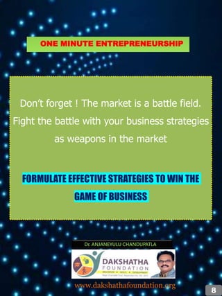 Don’t forget ! The market is a battle field.
Fight the battle with your business strategies
as weapons in the market
FORMULATE EFFECTIVE STRATEGIES TO WIN THE
GAME OF BUSINESS
Dr. ANJANEYULU CHANDUPATLA
www.dakshathafoundation.org
8
ONE MINUTE ENTREPRENEURSHIP
 