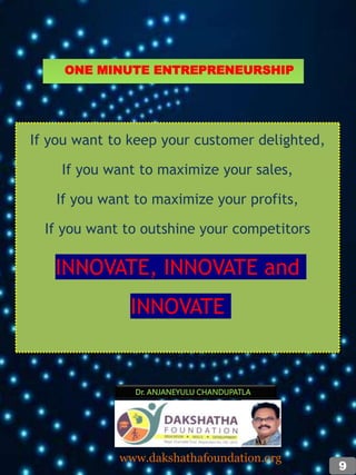 If you want to keep your customer delighted,
If you want to maximize your sales,
If you want to maximize your profits,
If you want to outshine your competitors
INNOVATE, INNOVATE and
INNOVATE
Dr. ANJANEYULU CHANDUPATLA
www.dakshathafoundation.org
9
ONE MINUTE ENTREPRENEURSHIP
 