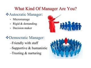What Kind Of Manager Are You?
Autocratic Manager:
• Micromanage
• Rigid & demanding
• Decision maker
Democratic Manager:
–Friendly with staff
–Supportive & humanistic
–Trusting & nurturing
 