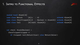 1. Intro to Functional Effects
11
sealed trait Alarm[+A]
case class Return [A](v : A) extends Alarm[A]
case class CheckTri...