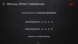 52
3. Vertical Effect Composition
StateT[EitherT[F, E, ?], S, ?]
!=
EitherT[StateT[F, S, ?], E, ?]
Monad transformers are ...