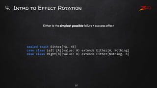 57
4. Intro to Effect Rotation
sealed trait Either[+A, +B]
case class Left [A](value: A) extends Either[A, Nothing]
case c...