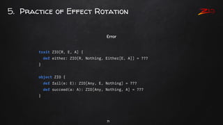 71
5. Practice of Effect Rotation
Error
trait ZIO[R, E, A] {
def either: ZIO[R, Nothing, Either[E, A]] = ???
}
object ZIO ...