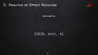 72
5. Practice of Effect Rotation
Option via Error
ZIO[R, Unit, A]
 