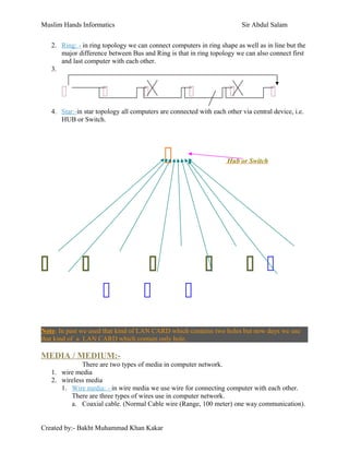 Muslim Hands Informatics Sir Abdul Salam
2. Ring: - in ring topology we can connect computers in ring shape as well as in line but the
major difference between Bus and Ring is that in ring topology we can also connect first
and last computer with each other.
3.
     
4. Star:-in star topology all computers are connected with each other via central device, i.e.
HUB or Switch.
 Hub or Switch
     
  
Note: In past we used that kind of LAN CARD which contains two holes but now days we use
that kind of a LAN CARD which contain only hole.
MEDIA / MEDIUM:-
There are two types of media in computer network.
1. wire media
2. wireless media
1. Wire media: - in wire media we use wire for connecting computer with each other.
There are three types of wires use in computer network.
a. Coaxial cable. (Normal Cable wire (Range, 100 meter) one way communication).
Created by:- Bakht Muhammad Khan Kakar
 