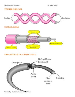 Muslim Hands Informatics Sir Abdul Salam
TWISTED PAIR CABL
COAXIAL CABLE
FIBER OPTIC/OPTICAL FIBER CABLE
Created by:- Bakht Muhammad Khan Kakar
 