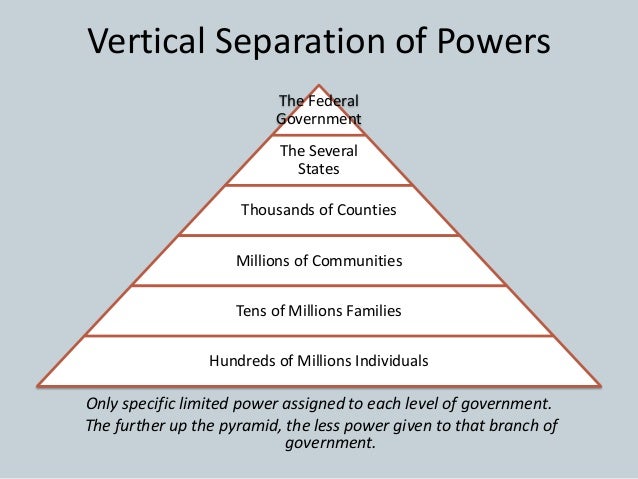 the several party divisions of causal responsibility Debt allocation property the contour lines of debt division depend upon whether it's time to decide who will be responsible for what debt there are several. the several party divisions of causal responsibility Debt allocation property the contour lines of debt division depend upon whether it's time to decide who will be responsible for what debt there are several.