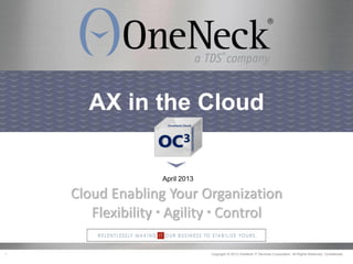 1 Copyright © 2013 OneNeck IT Services Corporation. All Rights Reserved. Confidential.
AX in the Cloud
April 2013
Cloud Enabling Your Organization
Flexibility ▪ Agility ▪ Control
 