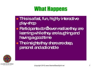 What Happens This is a fast, fun, highly interactive play-shop Participants don’t even realize they are learning while they are laughing and having a good time The insights they share are deep, personal and actionable 