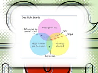 One night stands. - Casual sex vs Sex in Relationship | PPT