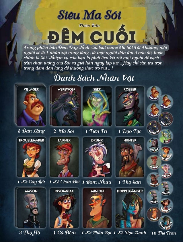 [BoardgameVN] Luật chơi Ma Sói One NIght