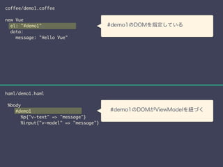 coffee/demo1.coffee 
! 
new Vue 
el: "#demo1" 
data: 
s 　#demo1のDOMを指定している 
message: "Hello Vue" 
haml/demo1.haml 
! 
%body 
#demo1 
%p{"v-text" => "message"} 
%input{"v-model" => "message"} 
#demo1のDOMがViewModelを紐づく 
 