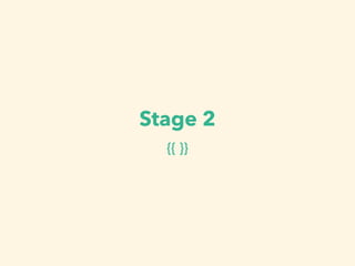 Stage 2 
{{ }} 
 