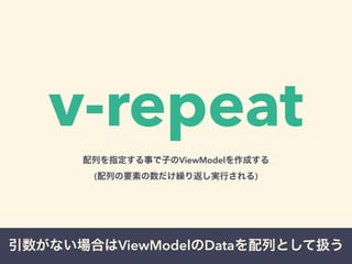 v-repeat 
配列を指定する事で子のViewModelを作成する 
(配列の要素の数だけ繰り返し実行される) 
引数がない場合はViewModelのDataを配列として扱う 
 
