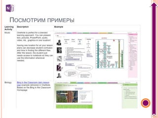 ПОСМОТРИМ ПРИМЕРЫ
 