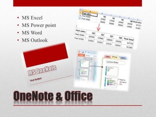 OneNote & Office
• MS Excel
• MS Power point
• MS Word
• MS Outlook
 