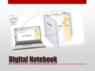 Digital Notebook
 