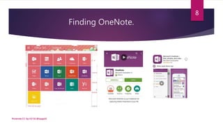 Learning Commons Onenote Using OneNote for Teaching and Learning | PPTX