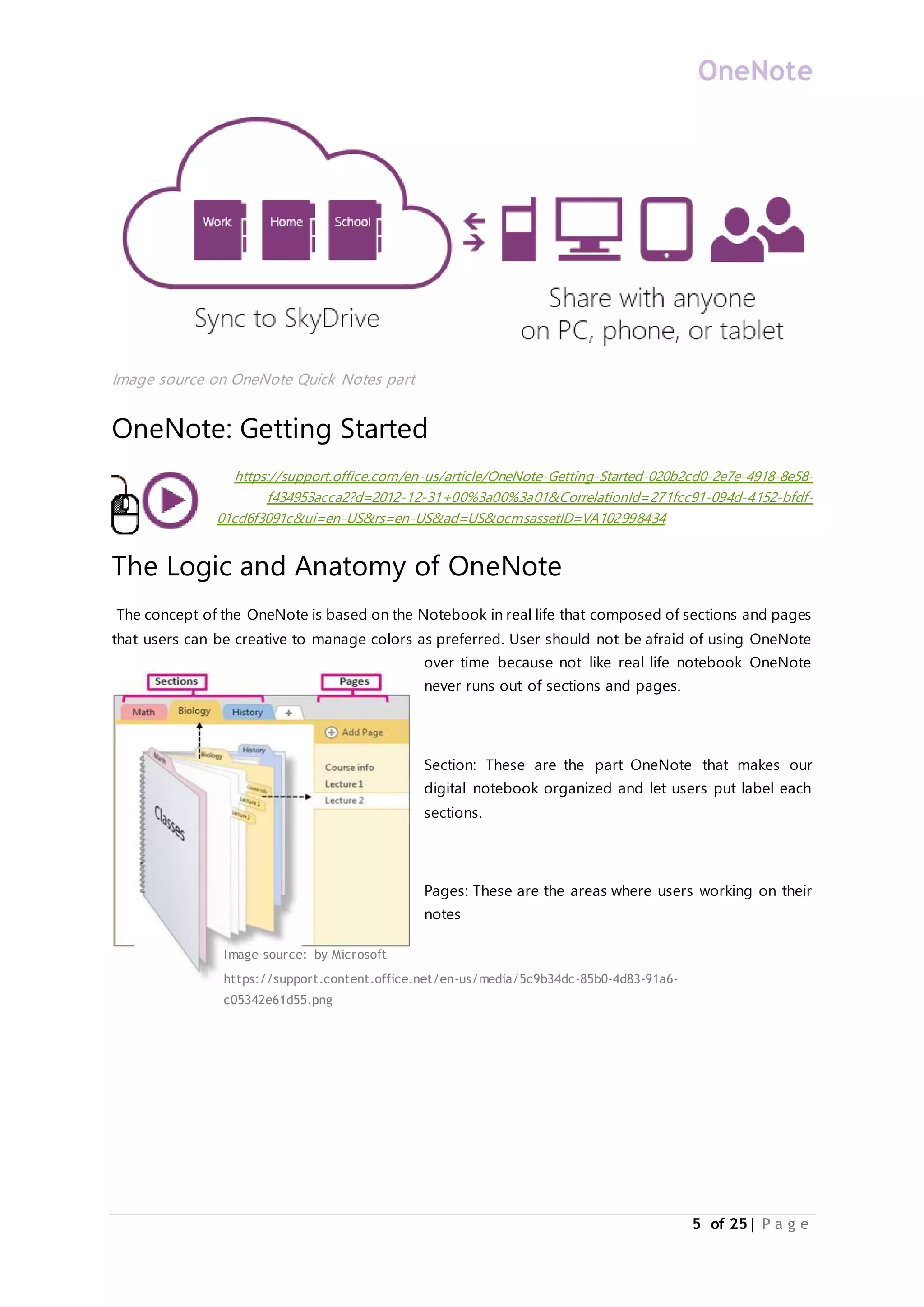 OneNote
5 of 25| P a g e
Image source on OneNote Quick Notes part
OneNote: Getting Started
https://support.office.com/en-us/article/OneNote-Getting-Started-020b2cd0-2e7e-4918-8e58-
f434953acca2?d=2012-12-31+00%3a00%3a01&CorrelationId=271fcc91-094d-4152-bfdf-
01cd6f3091c&ui=en-US&rs=en-US&ad=US&ocmsassetID=VA102998434
The Logic and Anatomy of OneNote
The concept of the OneNote is based on the Notebook in real life that composed of sections and pages
that users can be creative to manage colors as preferred. User should not be afraid of using OneNote
over time because not like real life notebook OneNote
never runs out of sections and pages.
Section: These are the part OneNote that makes our
digital notebook organized and let users put label each
sections.
Pages: These are the areas where users working on their
notes
Image source: by Microsoft
https://support.content.office.net/en-us/media/5c9b34dc-85b0-4d83-91a6-
c05342e61d55.png
 