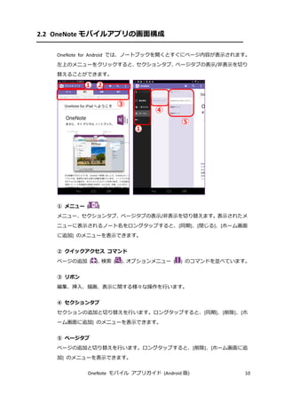OneNote モバイル アプリガイド (Android 版) 10
2.2 OneNote モバイルアプリの画面構成
OneNote for Android では、ノートブックを開くとすぐにページ内容が表示されます。
左上のメニューをクリックすると、セクションタブ、ページタブの表示/非表示を切り
替えることができます。
① メニュー ( )
メニュー、セクションタブ、ページタブの表示/非表示を切り替えます。表示されたメ
ニューに表示されるノート名をロングタップすると、[同期]、[閉じる]、[ホーム画面
に追加] のメニューを表示できます。
② クイックアクセス コマンド
ページの追加 ( )、検索 ( )、オプションメニュー ( ) のコマンドを並べています。
③ リボン
編集、挿入、描画、表示に関する様々な操作を行います。
④ セクションタブ
セクションの追加と切り替えを行います。ロングタップすると、[同期]、[削除]、[ホ
ーム画面に追加] のメニューを表示できます。
⑤ ページタブ
ページの追加と切り替えを行います。ロングタップすると、[削除]、[ホーム画面に追
加] のメニューを表示できます。
②
③
④
⑤
①
①
 