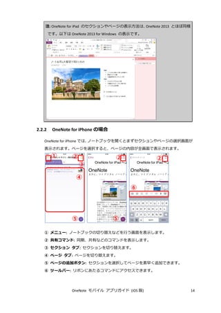 OneNote モバイル アプリガイド (iOS 版) 14
注: OneNote for iPad のセクションやページの表示方法は、OneNote 2013 とほぼ同様
です。以下は OneNote 2013 for Windows の表示です。
2.2.2 OneNote for iPhone の場合
OneNote for iPhone では、ノートブックを開くとまずセクションやページの選択画面が
表示されます。ページを選択すると、ページの内容が全画面で表示されます。
① メニュー: ノートブックの切り替えなどを行う画面を表示します。
② 共有コマンド: 同期、共有などのコマンドを表示します。
③ セクション タブ: セクションを切り替えます。
④ ページ タブ: ページを切り替えます。
⑤ ページの追加ボタン: セクションを選択してページを素早く追加できます。
⑥ ツールバー: リボンにあたるコマンドにアクセスできます。
① ②
③
②
④
⑤ ⑤
②
⑥
 