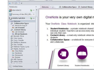 chemistry add in for onenote