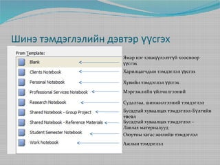 Шинэ тэмдэглэлийн дэвтэр үүсгэх
Ямар нэг хэвжүүлэлтгүй хоосноор
үүсгэх
Харилцагчдын тэмдэглэл үүсгэх
Хувийн тэмдэглэл үүсгэх
Мэргэжлийн үйлчилгээний
Судалгаа, шинжилгээний тэмдэглэл
Бусадтай хуваалцах тэмдэглэл-Бүлгийн
төсөл
Бусадтай хуваалцах тэмдэглэл –
Лавлах материалууд
Оюутны хагас жилийн тэмдэглэл
Ажлын тэмдэглэл

 