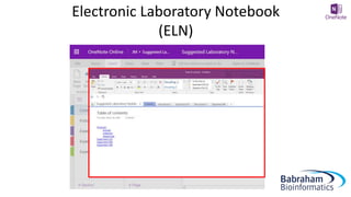 Electronic Laboratory Notebook
(ELN)
 