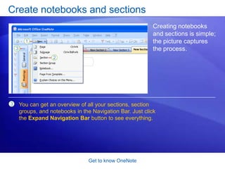 Get to know OneNoteTest 1, question 3: AnswerA small version of OneNote that appears in its own small window.Side Note is like a desktop sticky note: the small Side Note window can stay on top of all the other windows on your desktop.