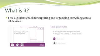 Onenote App Overview OneNote Overview | PPTX