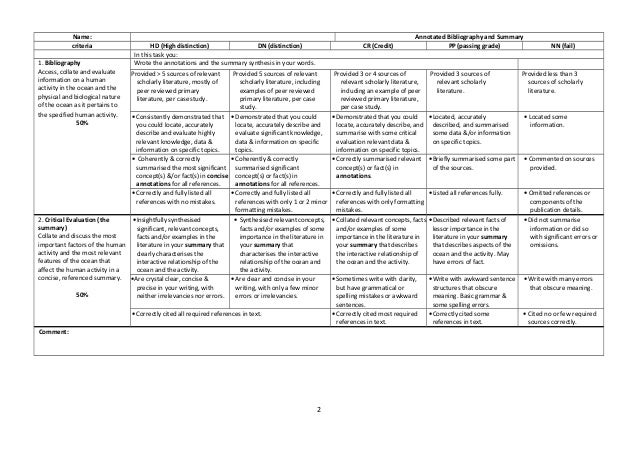 rubric for annotated bibliography annotated bibliography rubric