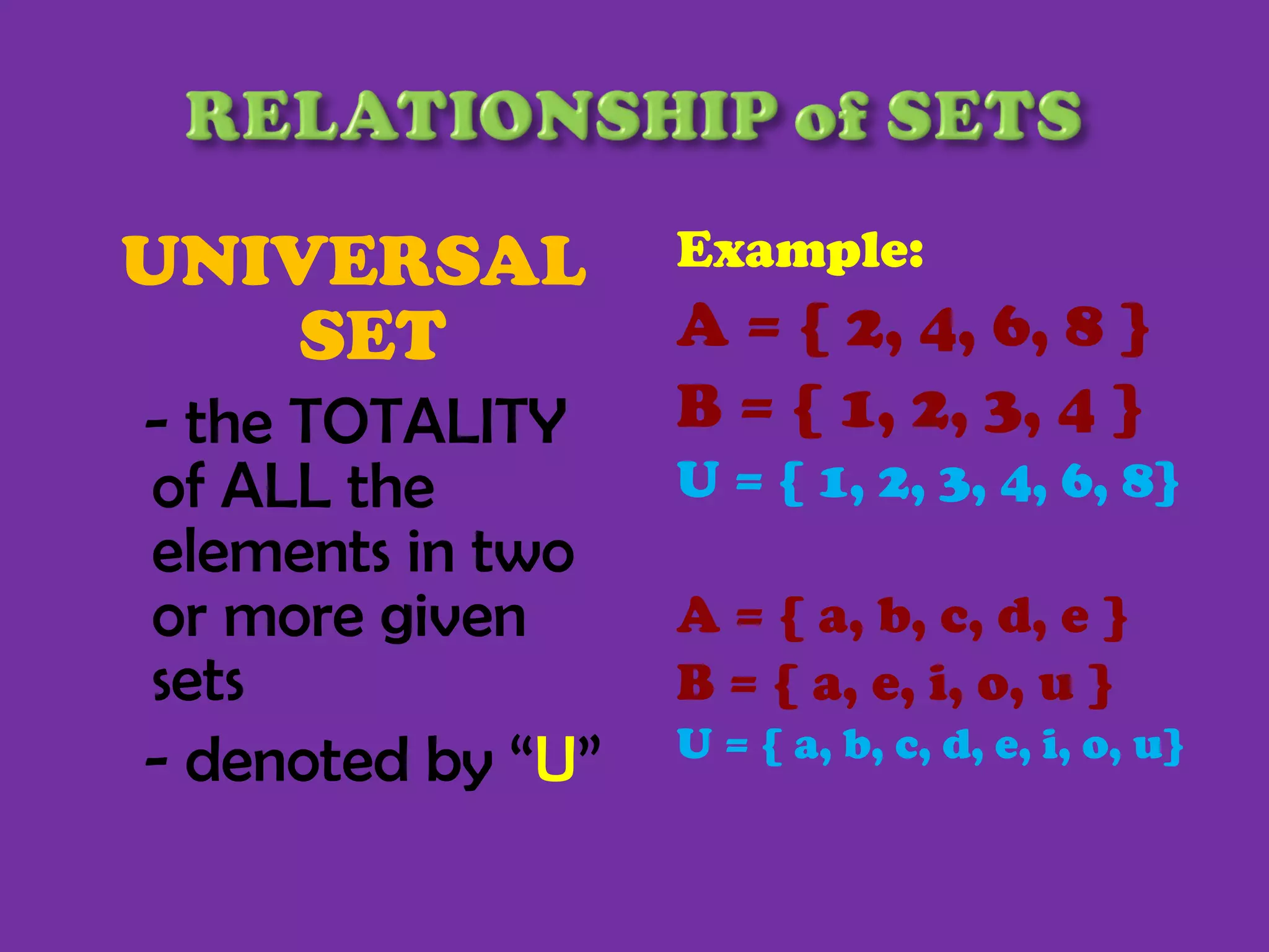 UNIVERSAL SET  - the TOTALITY of ALL the elements in two or more given sets - denoted by “ U ” Example: A = { 2, 4, 6, 8 } B = { 1, 2, 3, 4 }  U = { 1, 2, 3, 4, 6, 8} A = { a, b, c, d, e } B = { a, e, i, o, u }  U = { a, b, c, d, e, i, o, u} 
