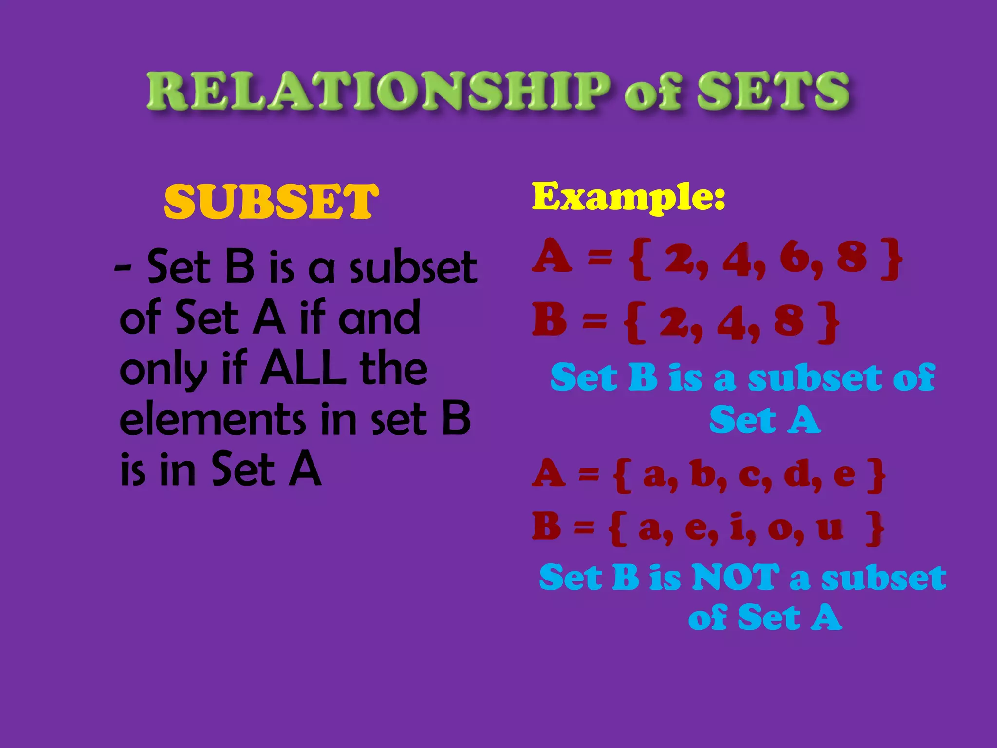 SUBSET  - Set B is a subset of Set A if and only if ALL the elements in set B is in Set A Example: A = { 2, 4, 6, 8 } B = { 2, 4, 8 }  Set B is a subset of Set A A = { a, b, c, d, e } B = { a, e, i, o, u  }  Set B is NOT a subset of Set A 