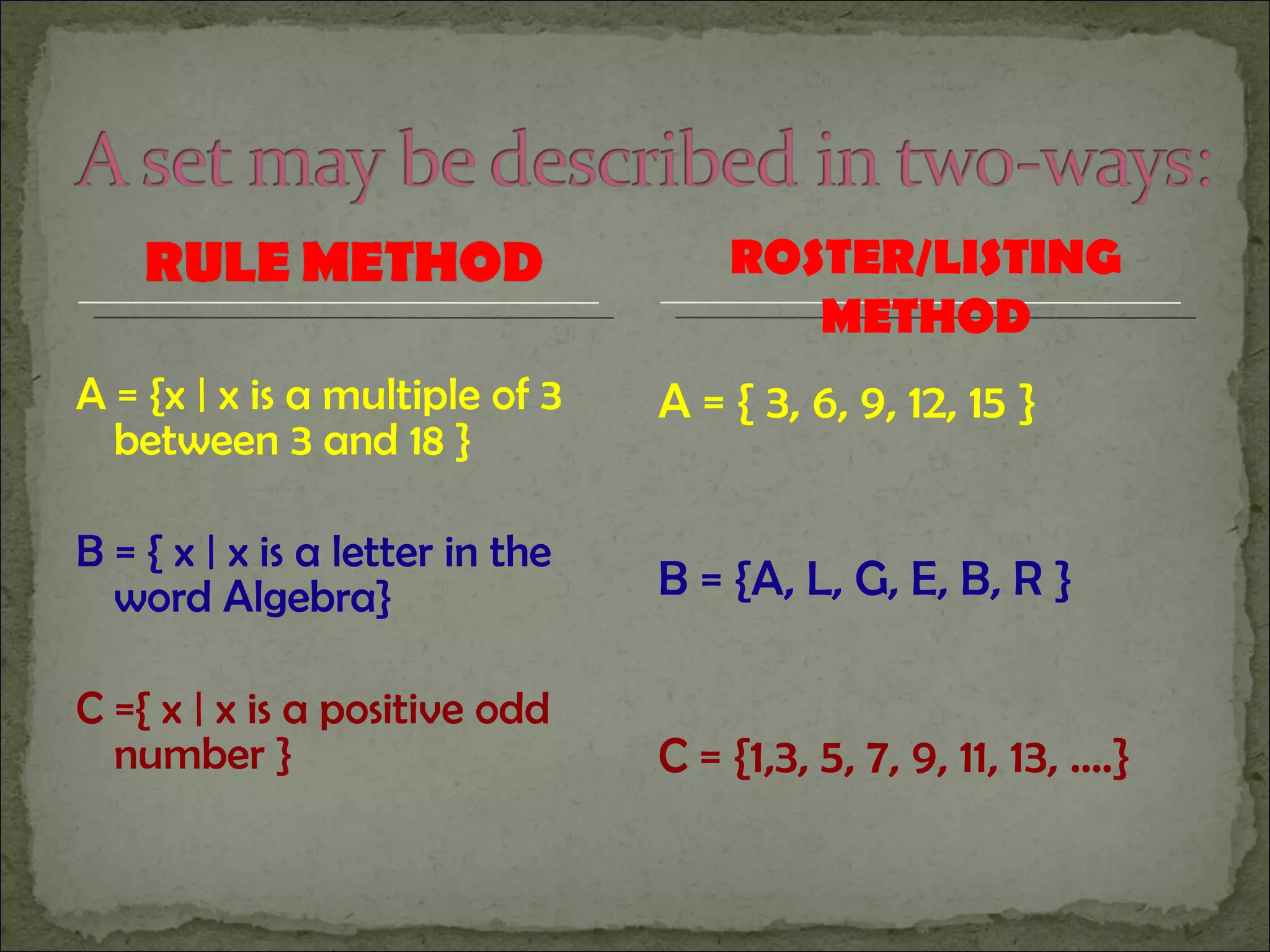 A = {x | x is a multiple of 3 between 3 and 18 } B = { x | x is a letter in the word Algebra} C ={ x | x is a positive odd number } A = { 3, 6, 9, 12, 15 } B = {A, L, G, E, B, R } C = {1,3, 5, 7, 9, 11, 13, ….} ROSTER/LISTING METHOD 