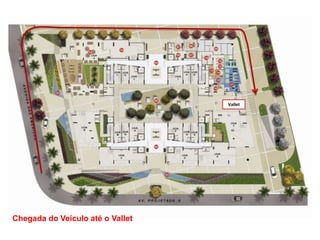 Vallet




Chegada do Veículo até o Vallet
 