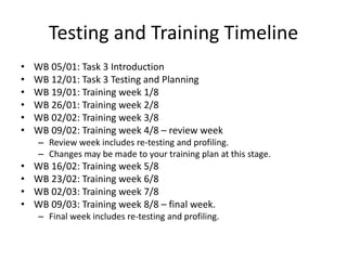 Testing and Training Timeline
• WB 05/01: Task 3 Introduction
• WB 12/01: Task 3 Testing and Planning
• WB 19/01: Training week 1/8
• WB 26/01: Training week 2/8
• WB 02/02: Training week 3/8
• WB 09/02: Training week 4/8 – review week
– Review week includes re-testing and profiling.
– Changes may be made to your training plan at this stage.
• WB 16/02: Training week 5/8
• WB 23/02: Training week 6/8
• WB 02/03: Training week 7/8
• WB 09/03: Training week 8/8 – final week.
– Final week includes re-testing and profiling.
 