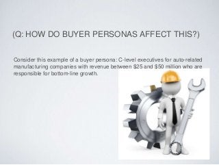 (Q: HOW DO BUYER PERSONAS AFFECT THIS?)
Consider this example of a buyer persona: C-level executives for auto-related
manu...