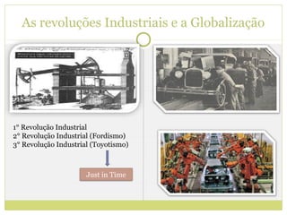 As revoluções Industriais e a Globalização




1° Revolução Industrial
2° Revolução Industrial (Fordismo)
3° Revolução Industrial (Toyotismo)



                      Just in Time
 