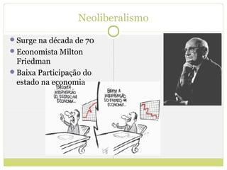 Neoliberalismo
Surge na década de 70
Economista Milton
 Friedman
Baixa Participação do
 estado na economia
 