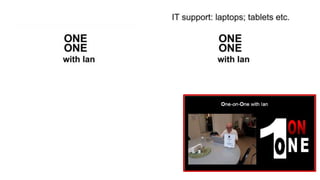 One-on-One with Ian