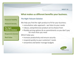 What makes us different benefits your business. ,[object Object],[object Object],[object Object],[object Object],[object Object],[object Object],[object Object],[object Object],[object Object],The Right  Telecom Solution Real Value Network Density Financial Stability Responsive Service ABOUT US 