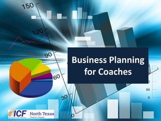 Business Planning
for Coaches
 