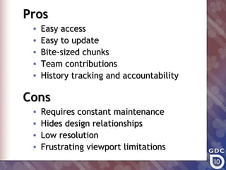 Pros
 •   Easy access
 •   Easy to update
 •   Bite-sized chunks
 •   Team contributions
 •   History tracking and accountability

Cons
 •   Requires constant maintenance
 •   Hides design relationships
 •   Low resolution
 •   Frustrating viewport limitations
 