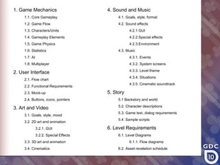 1. Game Mechanics                       4. Sound and Music
     1.1. Core Gameplay                      4.1. Goals, style, format
     1.2. Game Flow                          4.2. Sound effects
     1.3. Characters/Units                          4.2.1 GUI
     1.4. Gameplay Elements                         4.2.2.Special effects
     1.5. Game Physics                              4.2.3.Environment
     1.6. Statistics                         4.3. Music
     1.7. AI                                        4.3.1. Events
     1.8. Multiplayer                               4.3.2. System screens
                                                    4.3.3. Level theme
2. User Interface
                                                    4.3.4. Situations
     2.1. Flow chart
                                                    4.3.5. Cinematic soundtrack
     2.2. Functional Requirements
     2.3. Mock-up                       5. Story
     2.4. Buttons, icons, pointers           5.1 Backstory and world
                                             5.2. Character descriptions
3. Art and Video
                                             5.3. Game text, dialog requirements
     3.1. Goals, style, mood
                                             5.4. Sample scripts
     3.2. 2D art and animation
               3.2.1. GUI               6. Level Requirements
               3.2.2. Special Effects        6.1. Level Diagrams
     3.3. 3D art and animation                      6.1.1. Flow diagrams
     3.4. Cinematics                         6.2. Asset revelation schedule
 