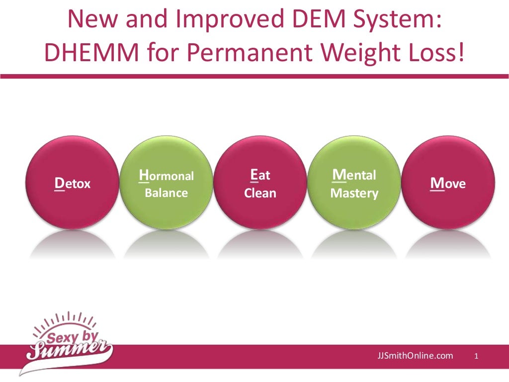 DHEMM Permanent Weight Loss System