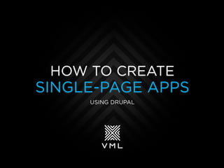 HOW TO CREATE
SINGLE-PAGE APPS
USING DRUPAL
 